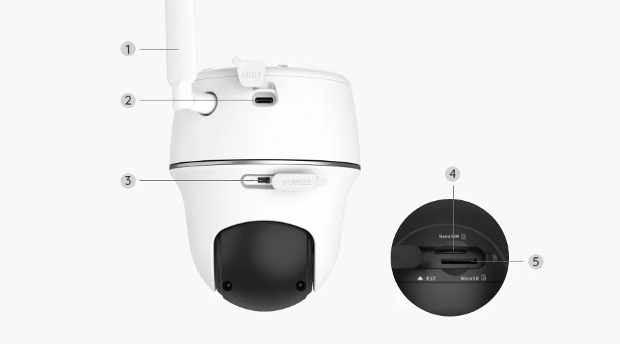 Diagrama oficial: antena, USB-C, encendido, nano-SIM y microSD de Go PT Plus 5 MP